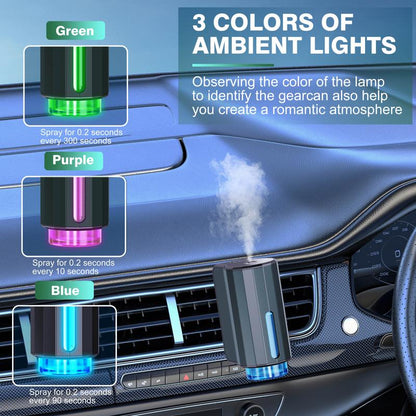 Car De-Odorizer
