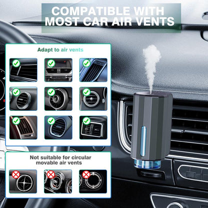 Car De-Odorizer